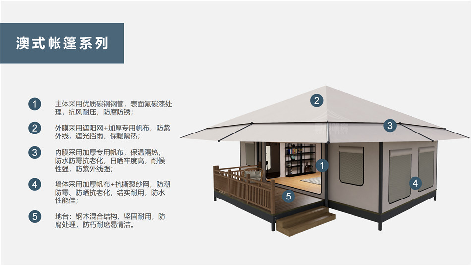 萨嘎县户外野奢帐篷></p><p>此外，生物荧光照明系统还为户外露营增添了一份别样的乐趣。在夜晚，你可以躺在帐篷里，仰望星空，欣赏着周围闪烁的荧光，仿佛置身于一个神秘的童话世界。孩子们会对这神奇的光芒充满好奇，围绕着帐篷嬉戏玩耍，感受大自然赋予的独特魅力。这种独特的体验，将成为你与家人、朋友之间珍贵的回忆，让户外露营变得更加难忘。</p><p>对于追求高品质户外生活的人们来说，生物荧光照明系统的户外野奢帐篷无疑是一个绝佳的选择。它不仅提供了舒适的住宿环境，还为你带来了与自然亲密接触的独特机会。在这个快节奏的时代，让我们放慢脚步，走进大自然，感受生物荧光照明系统带来的奇妙夜晚，开启一场别样的户外野奢之旅。</p><p>随着技术的不断进步，相信生物荧光照明系统将会在未来的户外领域得到更广泛的应用。它将为更多的人带来独特的户外体验，让我们在享受自然的同时，也能领略到科技与自然相结合的无限魅力。让我们一起期待这个充满奇幻光芒的未来户外世界，迎接更多惊喜与美好的到来。</p>    </article>
    <span class=